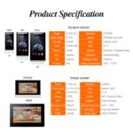 Tcp / Ip For Building Video Intercom - Image 2