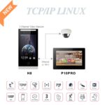 Tcp / Ip For Building Video Intercom