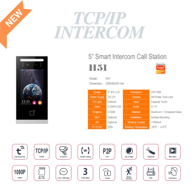 4.jpg Tcp / Ip For Building Video Intercom - Image 1
